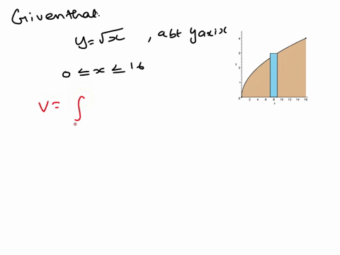 use-the-shell-method-to-write-and-evaluate-the-definite-integral-that-represents-the-volume-of-the-solid-generated-by-revolving-the-plane-region-about-the-y-axis-y-x-use-the-shell-method-to-41343