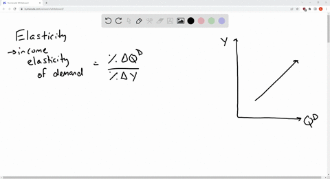 which-of-the-following-should-be-held-constant-when-calculating-an-income-elasticity-of-demand-all-of-the-above-should-be-held-constant-tastes-the-price-of-the-good-prices-of-related-goods-68078