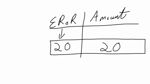 34-34-gross-domestic-product-100-200-300-400-500-consumption-120-180-240-300-360-expected-rate-of-return-amount-ofinvestment-25-20-15-10-5-so-20-40-60-80-refer-to-the-tables-of-information-f-18296