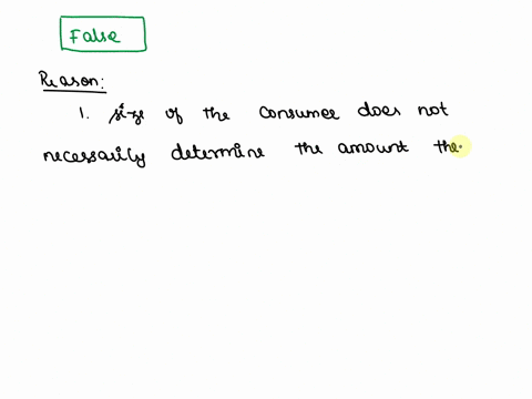 true-or-false-the-bigger-the-consumers-the-more-they-eat-65375