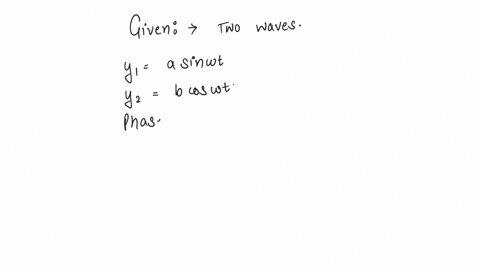 the-two-waves-represented-by-y1-a-sinomegat-and-y2-b-cos-omega-t-have-a-phase-difference-of-a-0-b-pi2-c-pi-d-pi4