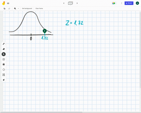 find-the-area-under-the-standard-normal-curve-to-the-left-of-z172-round-your-answer-to-four-decimal-places-if-necessary-08363