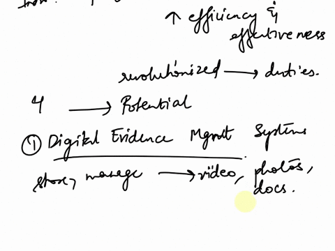 submit-a-written-one-page-report-on-how-new-technology-has-impacted-communication-and-reporting-within-the-criminal-justice-system-for-your-report-describe-four-of-the-current-trends-in-technology-tha