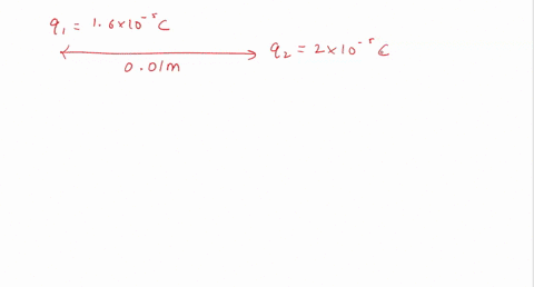 a-point-charge-of-magnitude-16-10-is-located-001m-away-from-a-point-charge-of-magnitude-2-10c-what-is-the-electric-force-between-the-point-charges