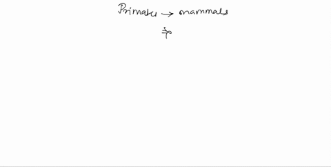 which-of-these-features-do-primates-share-with-other-mammals-shared-ancestral-traits-check-all-that-apply-0-fur-mammary-glands-grasping-hands-and-feet-give-birth-to-live-young-3d-overlapping-93316