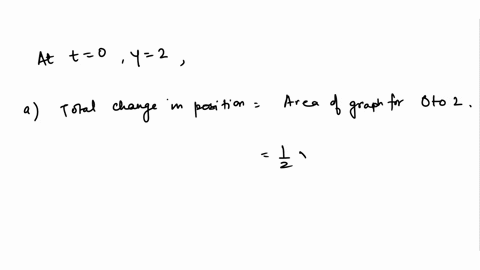 pr3c-the-squirrel-in-the-tree-finding-change-in-position-and-total-distance-from-velocity-graph-squirrel-starts-at-2-feet-high-in-tree-and-climbs-up-and-down-the-tree-with-velocity-given-by-40267