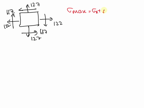 1-the-in-plane-normal-and-shear-stresses-acting-on-a-small-element-in-a-structural-body-are-shown-in-figure-qia-idraw-the-mohrs-circle-to-represent-normal-and-shear-stresses-at-any-plane-of-95563