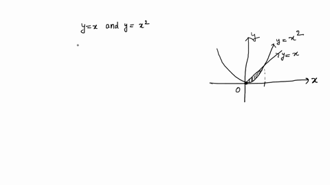 find-the-area-enclosed-by-the-given-curves-yx-y-x2-42054