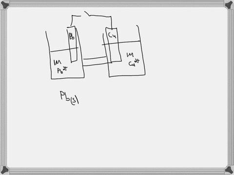 smch-vodmcae-pbls-culsl-10m-pbaql-cuaq-pbls-cuaq-pbaql-culs-when-the-switch-closed-which-electrode-will-become-heavier-check-the-correct-answeds-both-pb-and-cu-neither-pb-nor-cu-b-which-dire-27028
