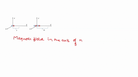 small-bar-magnet-generates-magnetic-field-b-at-distance-from-it-second-identical-bar-magnet-attached-to-the-first-one_-as-shown-in-the-figure-what-is-the-magnetic-field-at-distance-2y-away-f-93459