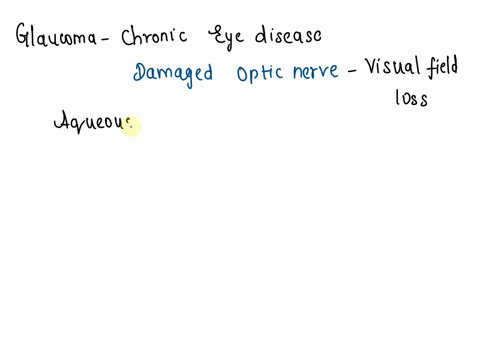 mrs-milio-age-60-was-diagnosed-with-glaucoma-12-years-ago-and-regularly-instills-miotic-eye-drops-to-control-her-glaucoma-glaucoma-is-caused-by-88375