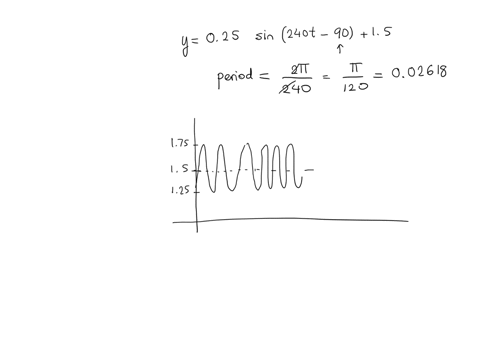 a-weight-hooked-onto-the-end-ofa-spring-fixed-to-a-ceiling-bounces-up-and-down-the-weight-s-height-h-relative-to-the-ground-in-metres-is-given-by-the-formula-h-025-sin240t-90-15-where-tis-th-34204