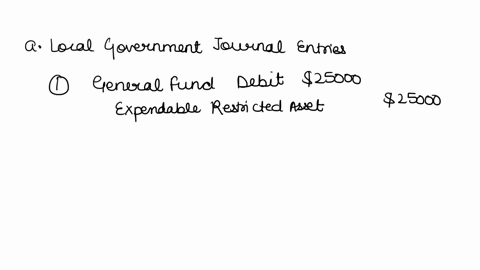 following-are-four-independent-transactions-or-events-that-relate-to-a-local-government-and-a-voluntary-health-and-welfare-organization1-made-a-disbursement-of-25000-from-the-general-fund-un-67406