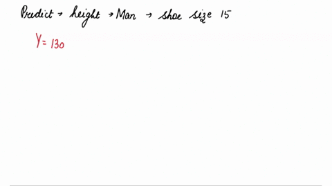 the-heights-of-16-men-and-their-shoes-sizes-were-obtained-the-variable-height-is-measured-in-centimctres-cm-and-the-shoe-sizes-of-these-16-men-ranged-from-12-from-these-pairs-of-observations-32023