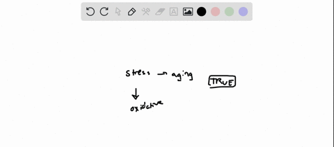 the-stress-is-linked-to-premature-aging-truefalse-05794