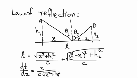 using-fermats-principle-prove-the-law-of-reflection-and-the-law-of-refraction-of-light-39822