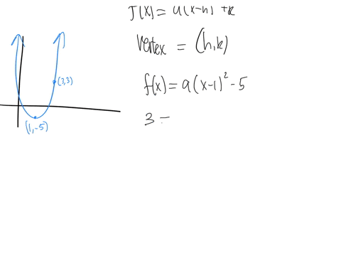 find-the-equation-of-the-quadratic-function-f-whose-graph-is-shown-below-5