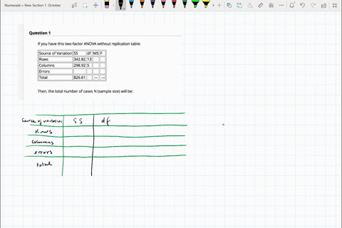 statistics-anova