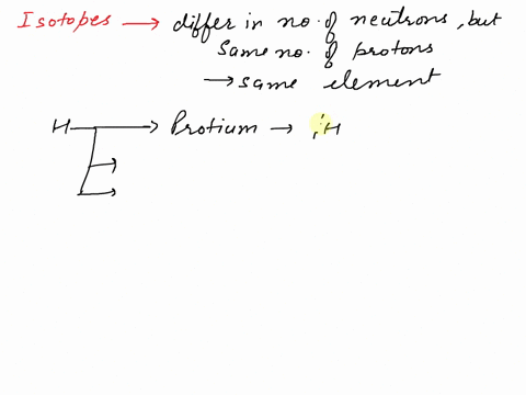 the-isotope-of-hydrogen-that-has-two-neutrons-is-called-a-hydrogen-b-deuterium-c-tritium-d-dihydrogen-12079