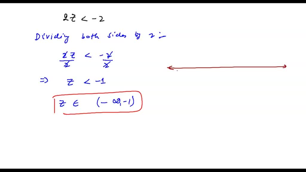 Graph The Solution To The Given Inequality