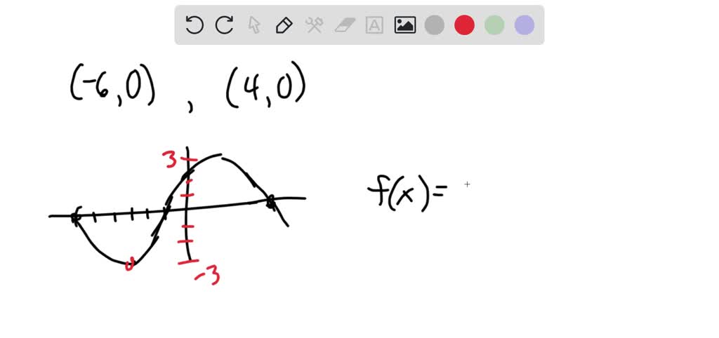 SOLVED: -7- -6- 4- -3- -2- -1- -14 -21 -3 -3.7T 2 -R- -π y 7/2 3-7 3.7 ...