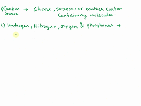 inthe-defined-media-used-in-this-exercise-which-compound-or-compounds-used-in-the-recipe-provided-source-for-the-following-elements-if-you-need-assistance-see-the-recipe-under-the-materials-98623