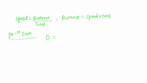 two-cars-a-and-b-race-each-other-the-car-a-ran-for-2-minute-at-a-speed-of-75-kmh-slept-for-56-minute-and-again-ran-for-2-minute-at-a-speed-of-75-kmh-find-the-average-speed-of-the-car-a-in-the-race-2