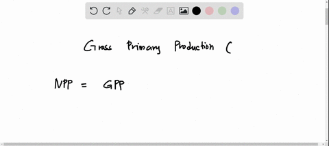 gross-primary-productivity-gpp-is-equal-to-respiration-npp-the-component-of-energy-absorbed-by-plant-leaves-and-then-re-emitted-as-heat-net-primary-productivity-npp-respiration-the-ratio-of-21425