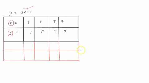 find-the-standard-error-of-estimate-se-for-the-data-below-given-that-y-2x-1-x-1-2-3-4-y-3-5-7-9