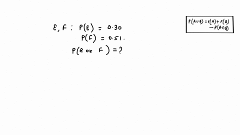find-the-probability-pe-or-f-if-e-and-f-are-mutually-exclusive-pe-0-30nd-pf0-51-the-probability-pe-or-f-is-simplify-your-answer-enter-your-answer-in-the-answer-dox-10416