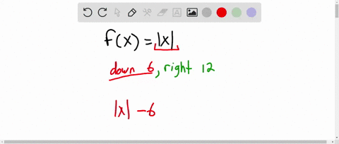 write-a-formula-for-the-function-gx-obtained-when-the-graph-of-fxx-is-shifted-down-6-units-and-to-the-right-12-units-hint-you-have-a-choice-of-two-ways-to-enter-your-absolute-value-answer-if-39227