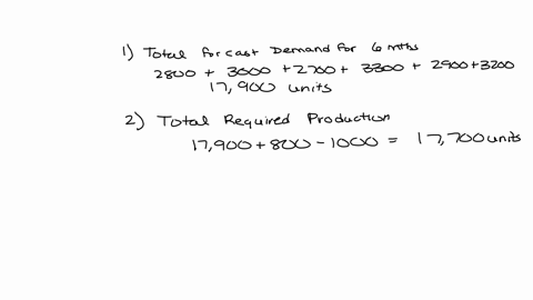 218for-the-following-datacalculate-the-number-of-workers-required-for-level-production-and-the-resulting-month-end-inventories-each-worker-can-produce-9-units-per-dayand-the-desired-ending-i-60387