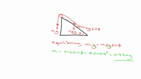 two-blocks-and-mz-connecled-by-massless-string-that-passes-over-massless-pulley-as-shown-in-the-ligure-mz-which-has-mass-of-20kg-rests-on-long-ramp-of-angle-0-290-friction-can-be-ignored-in-47826
