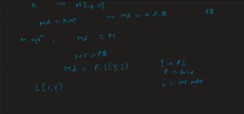 suppose-the-liquidity-preference-function-is-given-by-li-yfracy8-1000-i-use-the-money-demand-equatio-93515