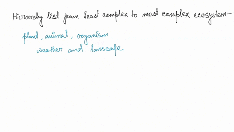 which-shows-the-levels-of-organizational-hierarchy-listed-from-least-complex-to-most-complex-population-community-ecosystem-ecosystem-population-community-community-population-ecosystem-comm-13607
