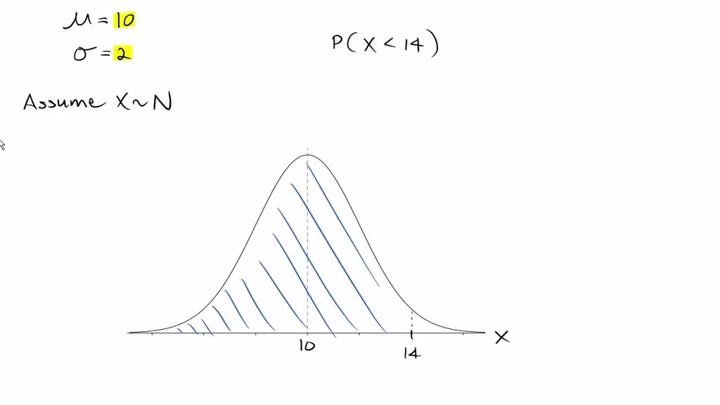 SOLVED: Compute the probability for a random variable X with u=10 and 0 ...