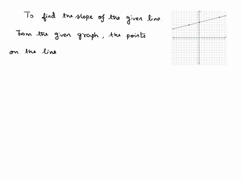 what-is-the-slope-of-this-line-enter-your-answer-as-a-whole-number-or-a-fraction-in-simplest-form-in-the-box-65347