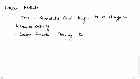 a-see-the-list-of-the-cognitive-neuroscience-methods-shown-below-of-these-which-three-allow-causal-conclusions-in-your-answer-briefly-state-whywhen-causal-conclusions-are-warranted-b-of-the-52161
