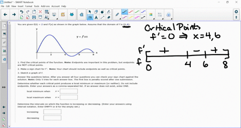 -4-points-details-you-are-given-f0-2-and-fx-as-shown-in-the-graph-below-assume-that-the-domain-of-f-is-08-y-f-find-the-critical-points-of-the-function-note-endpoints-are-important-in-this-pr-81092
