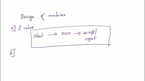 3-design-turing-machines-to-decide-the-following-languages-10-marks-each-a-la2-1cb2i-1-ij1-bla2i1cib2i1-ij-1-c-labicii-ij1-dlai-bicii-ij-1-qpxxxa-f-lxxxe01-02915