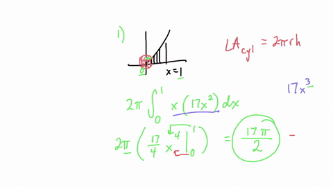 use-the-method-of-cylindrical-shells-to-find-the-volume-v-generated-by-rotating-the-region-bounded-by-the-given-curves-about-the-y-axis-v-171_-v-0i-1-2891-sketch-the-region-and-typical-shell-45233