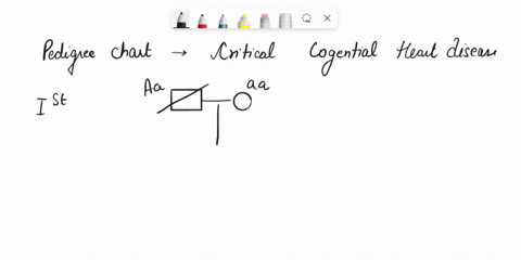 instructions-for-this-assignment-you-will-construct-hypothetical-pedigree-that-represents-the-inheritance-pattern-of-cystic-fibrosis-your-pedigree-should-be-constructed-digitally-using-the-f-04523