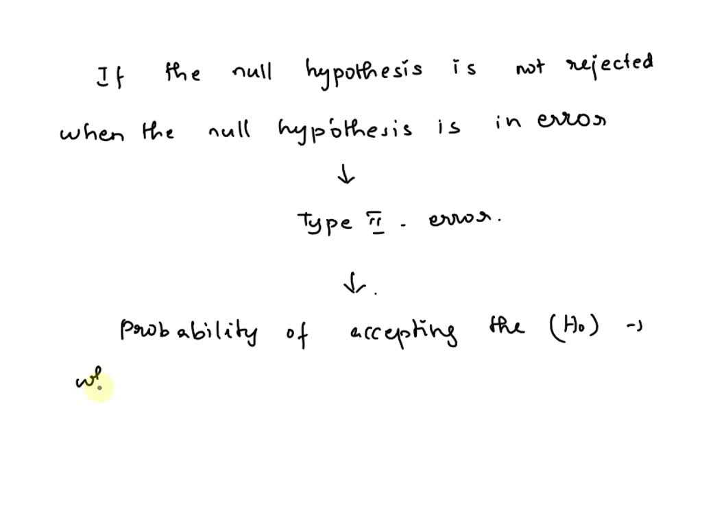 conclusion when null hypothesis is not rejected