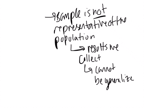 quiz-research-participants-subjects-experiments-are-one-of-the-research-methods-that-provide-empirical-data-to-be-analyzed-to-test-a-hypothesis-imagine-you-are-designing-an-experiment-to-con-86658