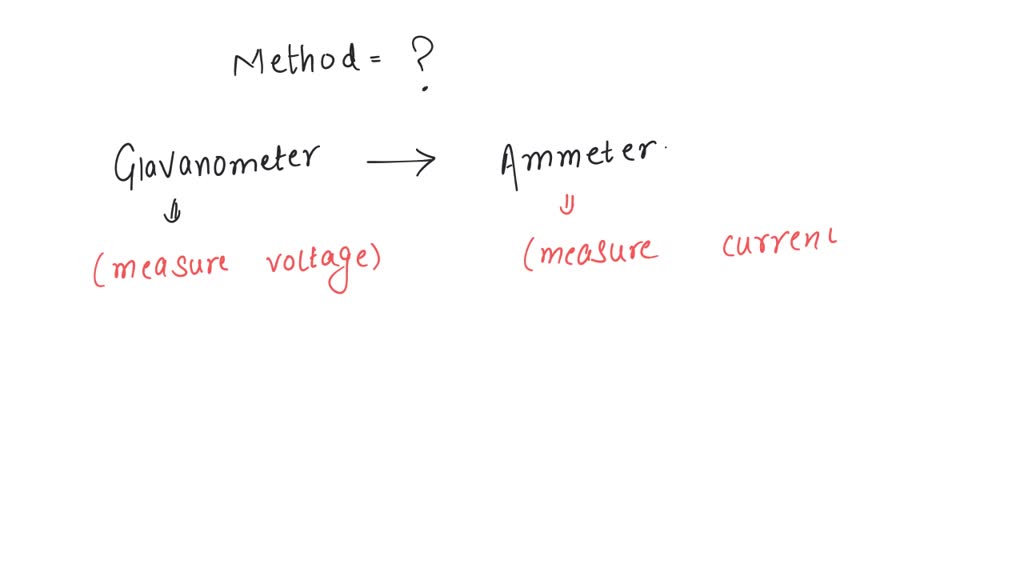 SOLVED A galvanometer can be converted into an ammeter by connecting (a) Low resistance in