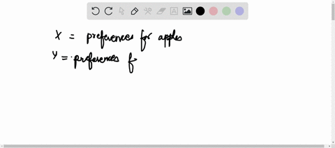 bridget-s-preferences-for-apples-x-and-bananasy-can-be-represented-by-the-utility-function-uo5xy-find-her-marginal-utility-for-bananas-when-she-consumes-1-apple-and-3-bananas-94849