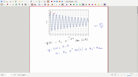 the-v-position-0l-damped-oscillator-as-function-of-time-i5-shown-in-the-figure-this-function-can-be-described-by-the-yt-age-btcoswt-formula-where-a-is-the-initial-amplitude-b-is-the-damping-63137