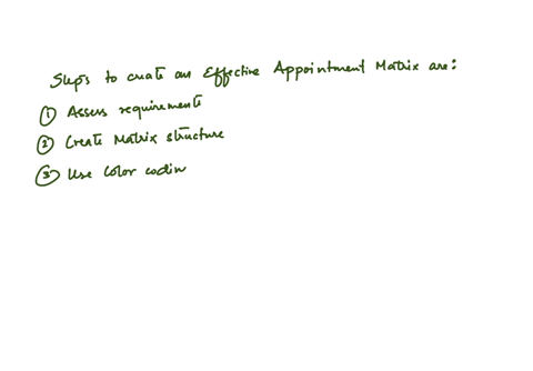 as-part-of-the-solution-to-improve-scheduling-you-decide-to-create-an-appointment-matrix-for-the-clinic-this-matrix-must-account-for-the-availability-of-three-pediatricians-two-nurse-practit-89135