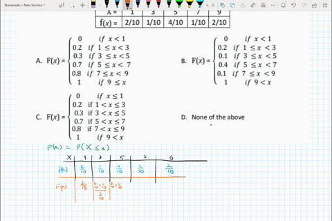 given-the-following-probability-mass-function-determine-the-corresponding-cumulative-distribution-function-x-fox-210-110-410-110-210-if-x-1-02-if-1-x-3-03-if-3-x5-a-fx-07-if-5-x-7-08-if-7sx-85215