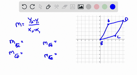 determine-whether-the-figure-with-the-given-vertices-is-a-parallelogram-use-the-method-indicated-b00-65341